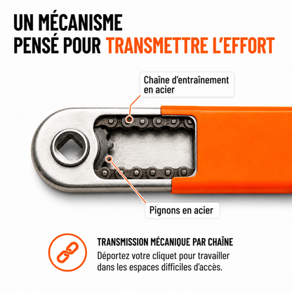 DeepReach™ – Mécanisme interne : chaîne et pignons en acier pour transmission de l'effort