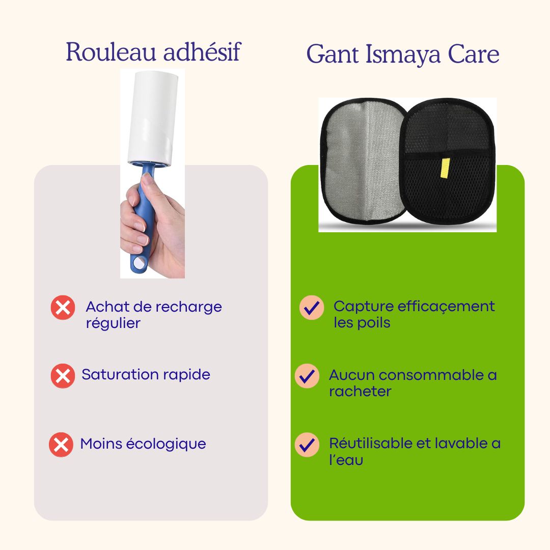 gant anti poils réutilisable et lavable pour chien et chat